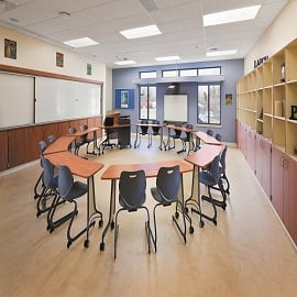 Classroom